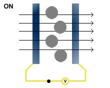 schemat szkło priva-lite 