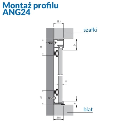 profil do szkła między szafkami w kuchni