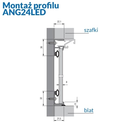 szkło między szafkami w kuchni