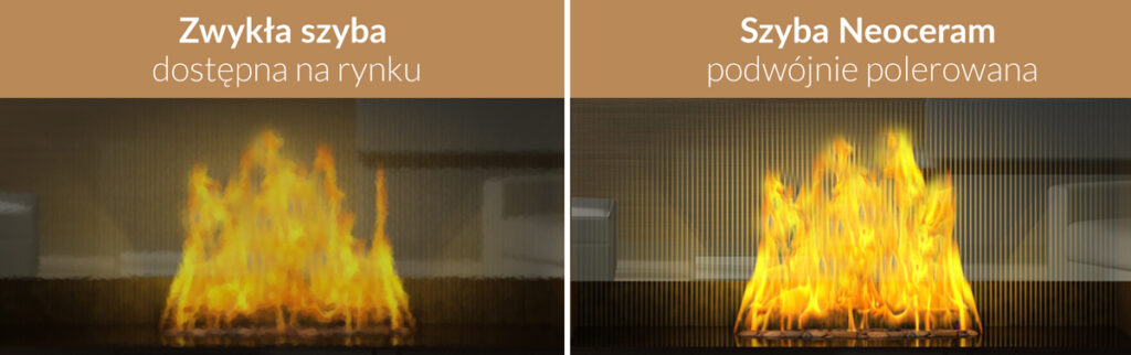 powłoki na szkło – zastosowanie